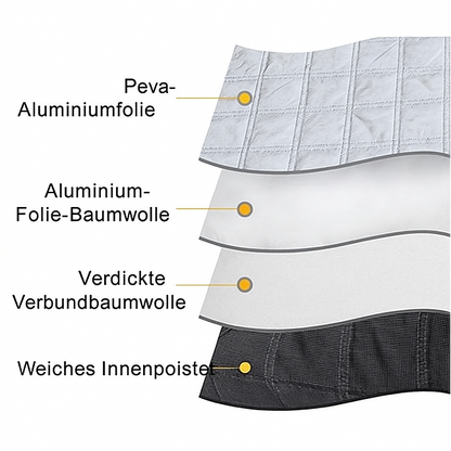 FrostBlockCover Frostschutz